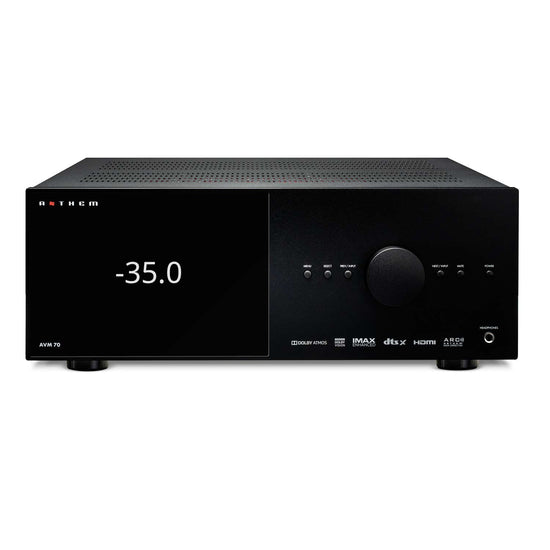 Anthem MRX 540 AV Receiver